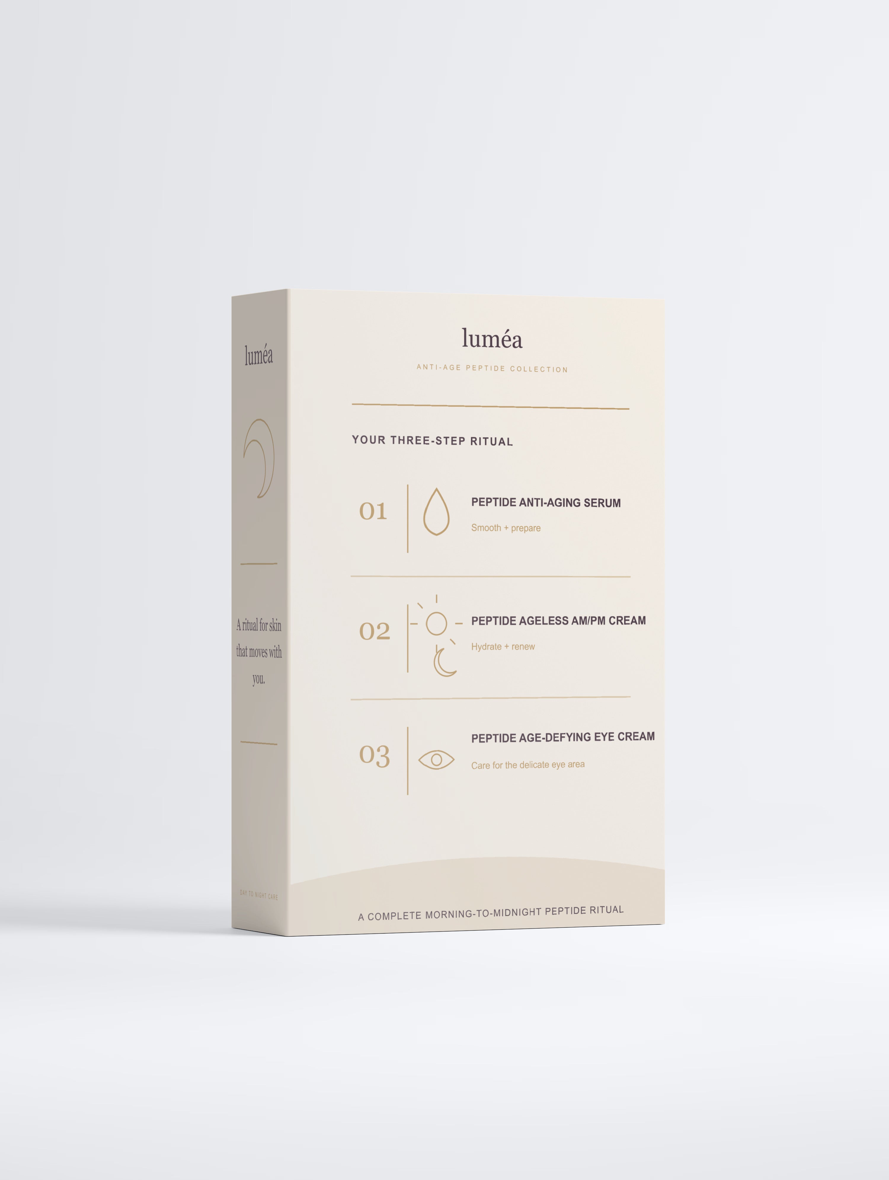 Anti-Age Peptide Collection